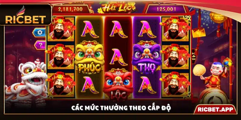 Hệ thống phần thưởng được chia theo từng cấp độ