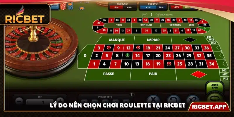 Vì sao người chơi nên trải nghiệm Roulette tại Ricbet?